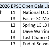 2026 BPSC Open Gala List BPSC Open Galas